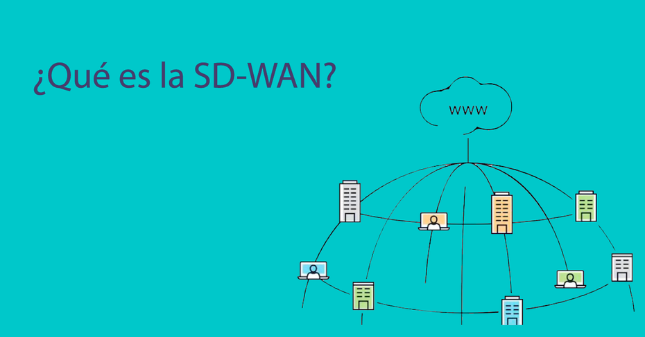 ¿Qué significa SD-WAN?