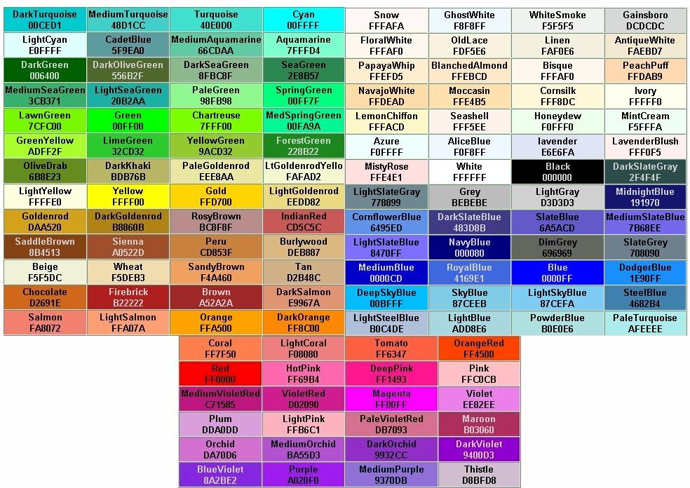 Manual De Codigos Para Html Colores