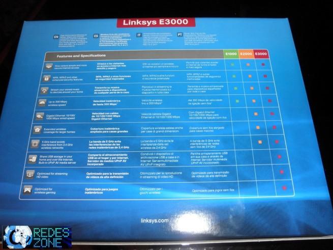 Vista trasera de la caja del Cisco Linksys E3000