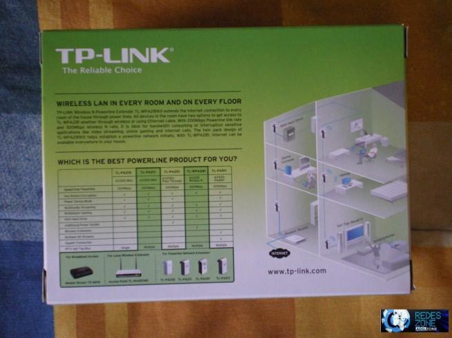 Parte trasera de la caja de los TP-Link TL-WPA281 Kit