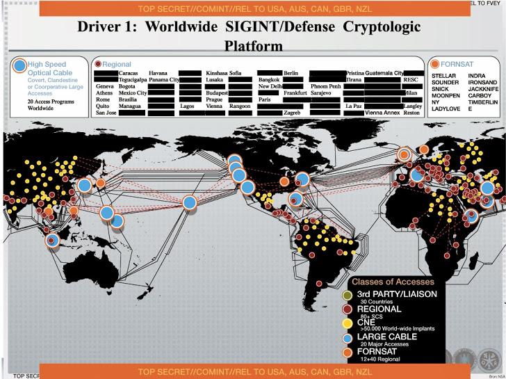 distribucion malware de la NSA