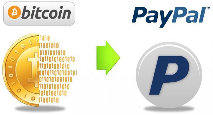 Bitcoin_PayPal_foto