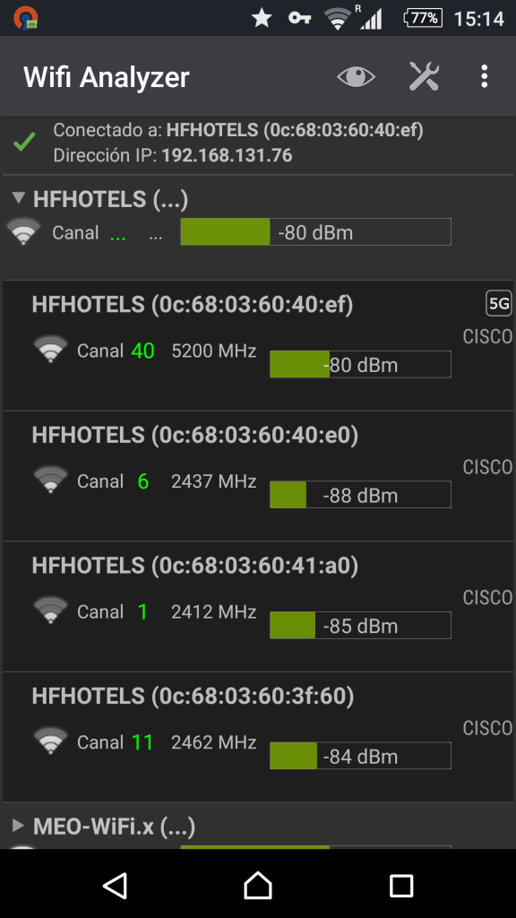 HF Ipanema Park WiFi Analyzer
