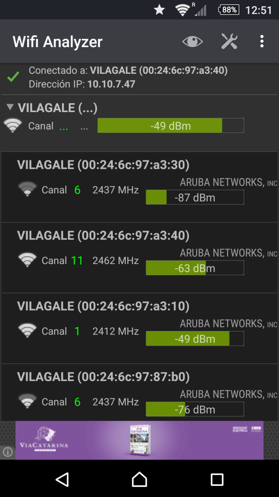 VIla Gale Análisis Wi-Fi