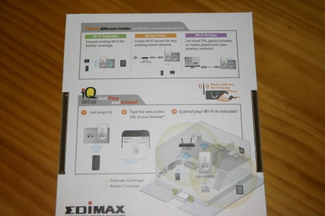 Trasera de la caja del Edimax EW-7438PTn