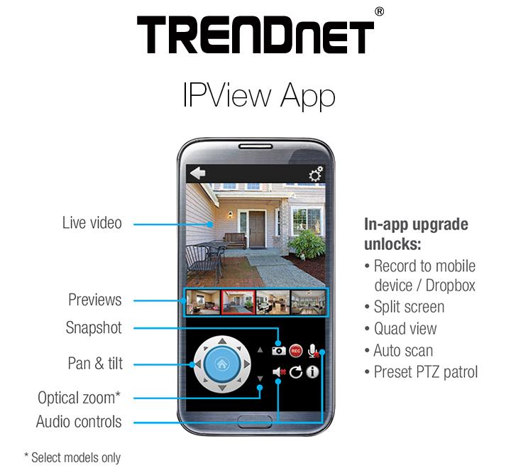 trendnet_ipview_app