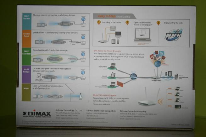 Trasera de la caja del router Vista lateral derecha de la caja del router Vista frontal de la caja del router Edimax BR-6478AC V2