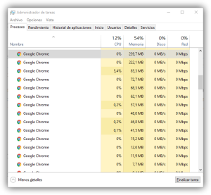 Procesos de Google Chrome en segundo plano