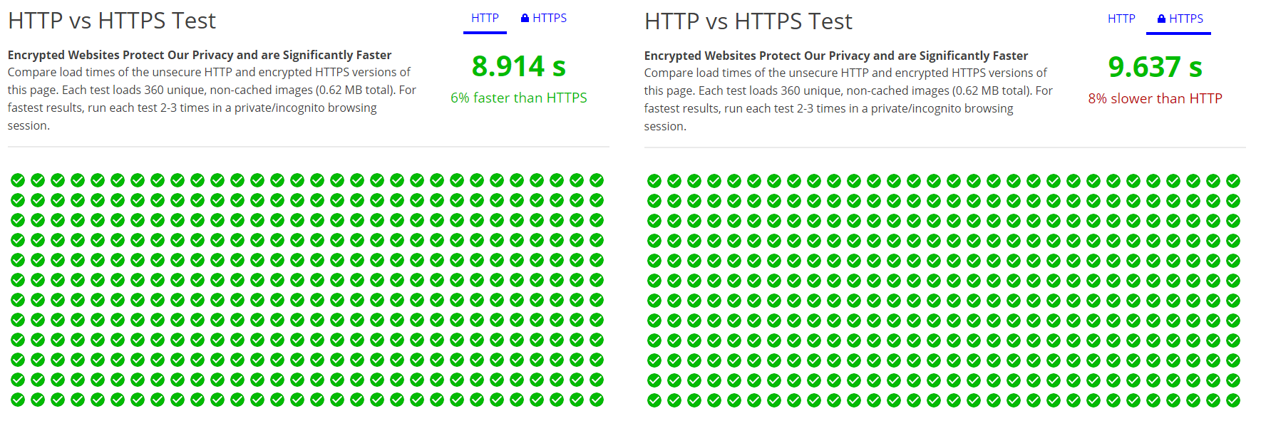HTTP vs HTTPS