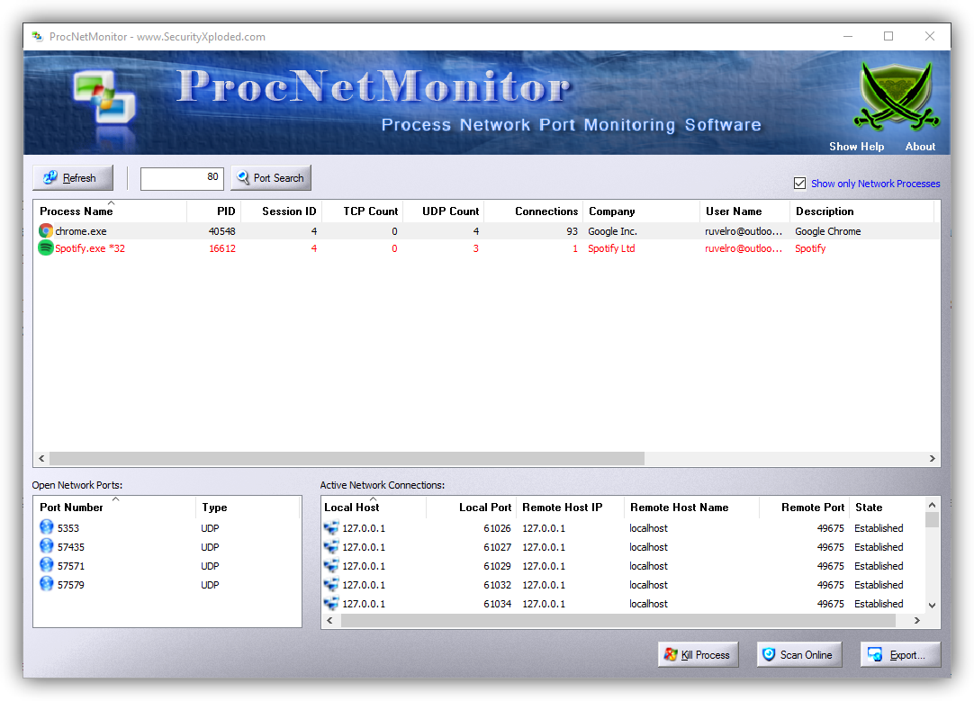 Process Network Monitor - Filtrado por puerto