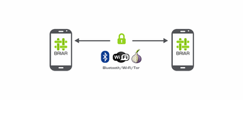 La app de mensajería Briar, basada en Tor, pasa las auditorías de seguridad