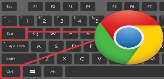 Atajos de teclado para Google Chrome
