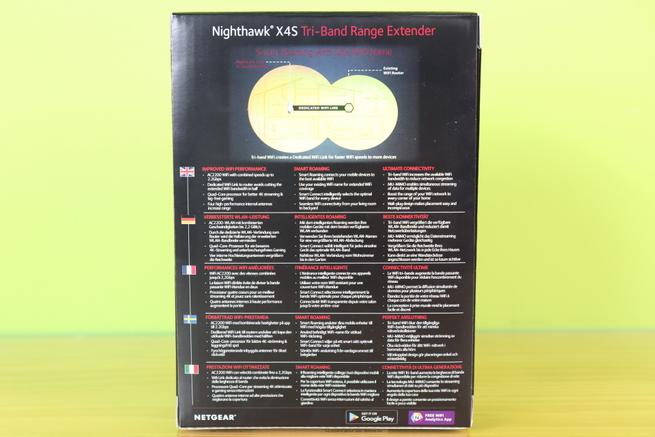 Trasera de la caja del repetidor Wi-Fi NETGEAR Nighthawk X4S EX7500