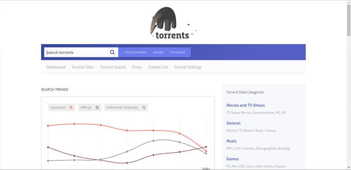Torrents Me, uno e los buscadores más populares