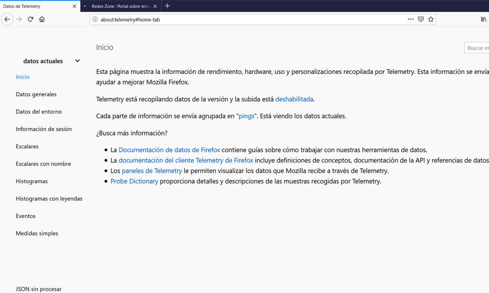 Datos de telemetría que recopila Firefox