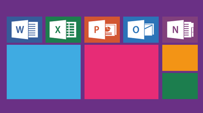 Productivity Score