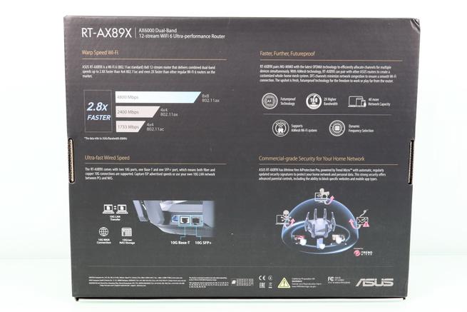 Vista trasera de la caja del router ASUS RT-AX89X