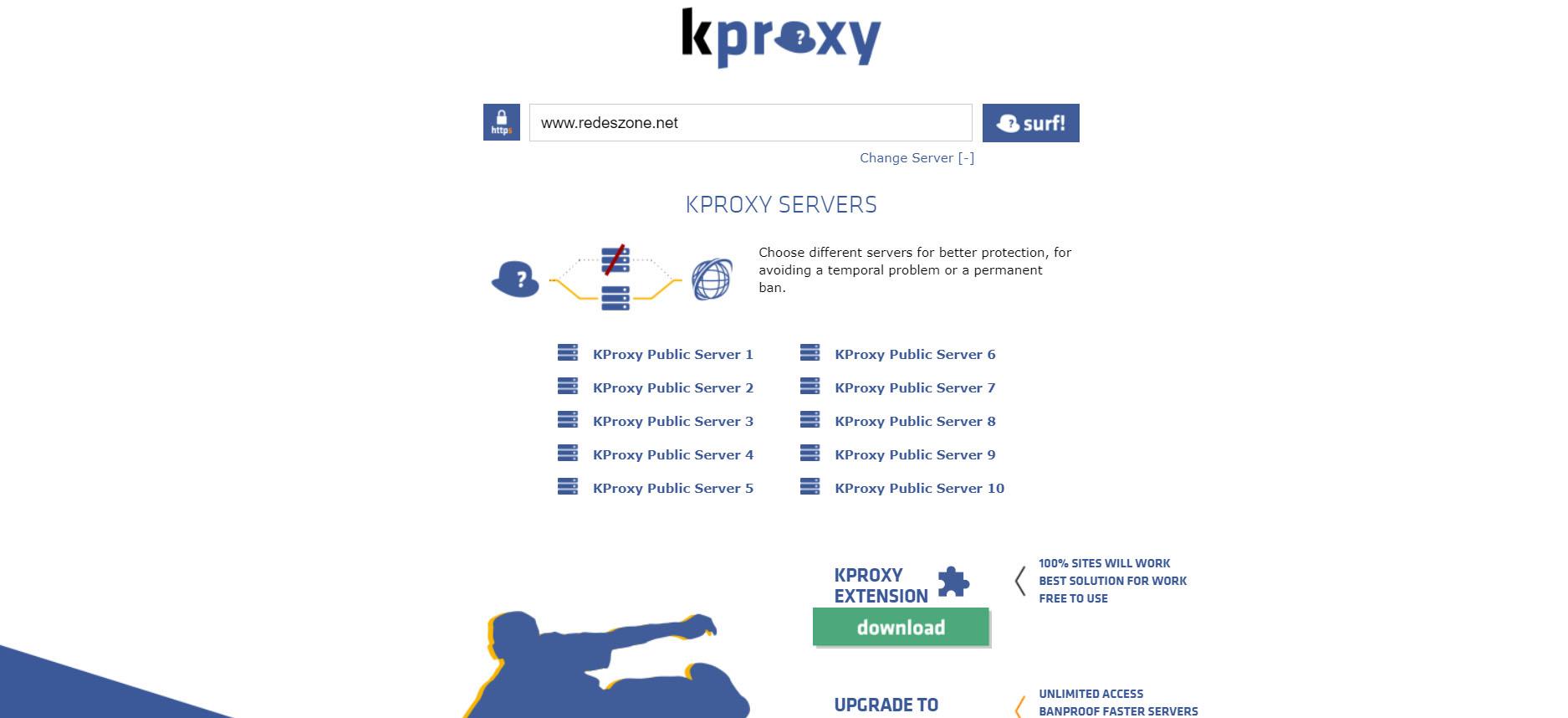 Kproxy para mejorar la privacidad