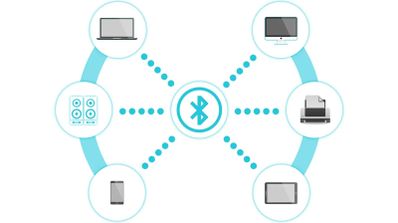 bluetooth y dispositivos conectados