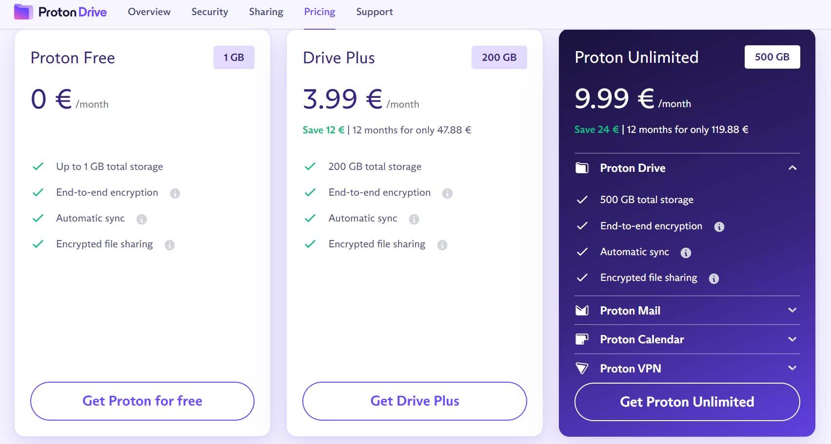 Opciones de Proton Drive