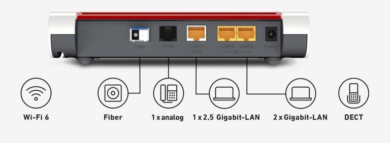 Module SFP GPON CONBIC Pour FRITZ!Box 5530 5590 - Transceiver Fibre Optique 20km
