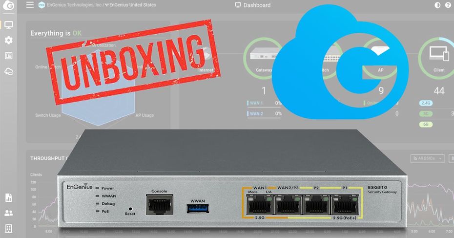 EnGenius ESG510: Router profesional con gestión Cloud