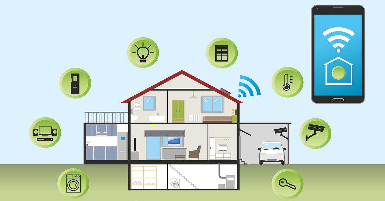 Simulate presence at home thanks to home automation
