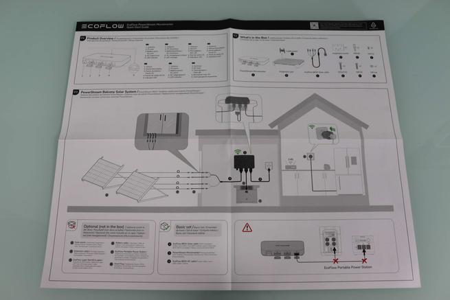 Guía de instalación del microinversor EcoFlow PowerStream en nuestro hogar