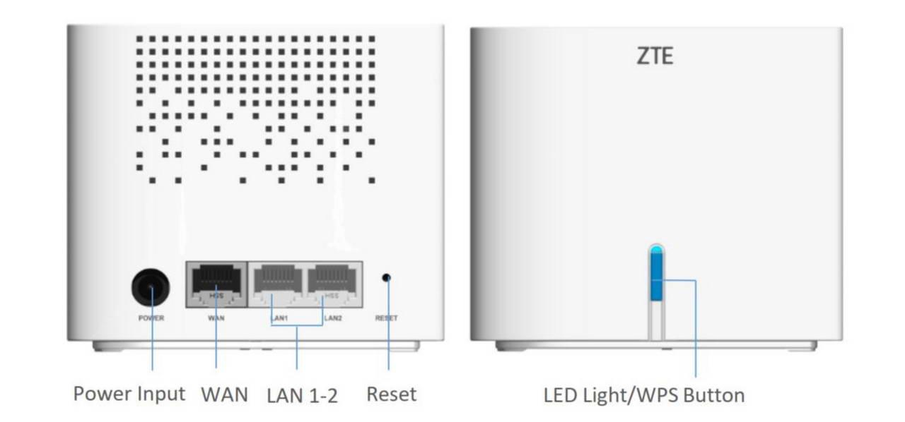 ZTE lanza nuevos routers con Wi-Fi Mesh para mejorar la red de tu casa 6