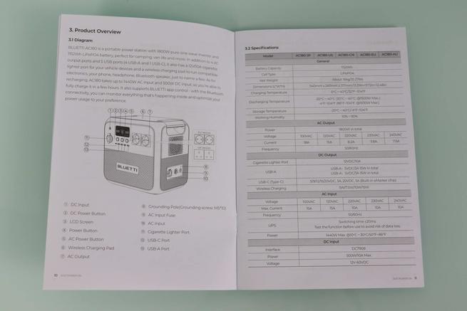 Vista del manual de usuario de la estación de energía BLUETTI AC180 en detalle