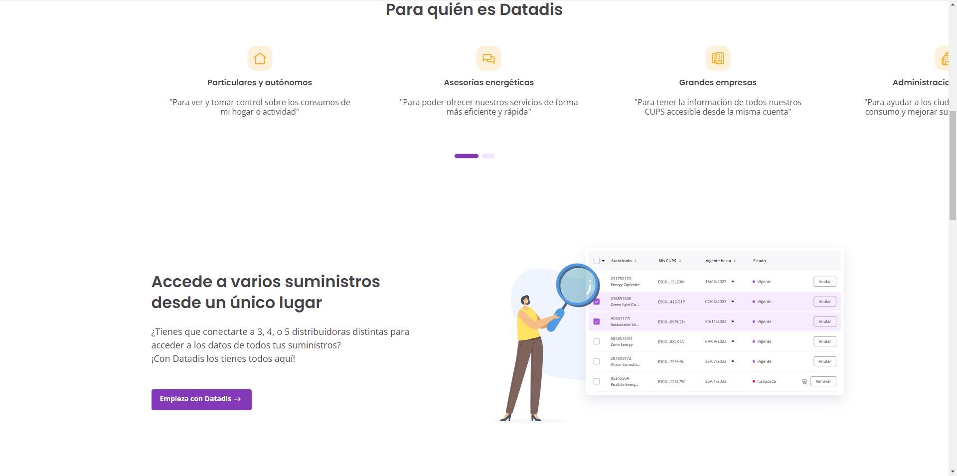 Configurar datadis en Home Assistant con e-data y ver el consumo de luz