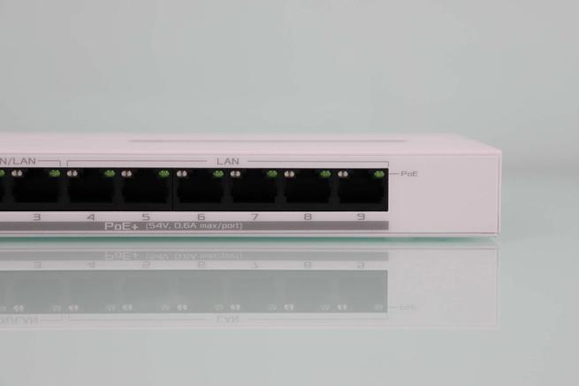 Puertos Gigabit Ethernet para la LAN del router ASUS ExpertWiFi EBG19P en detalle