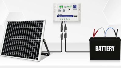 un kit solar autoinstalable