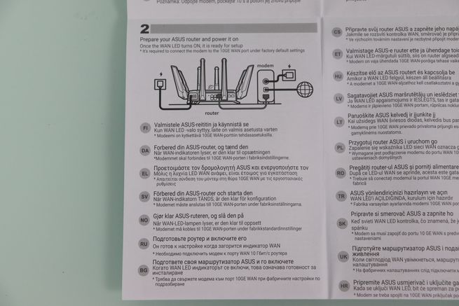 Diagrama del paso dos en la guía de usuario del ASUS GT-BN98 sobre el encendido y estado del LED WAN.