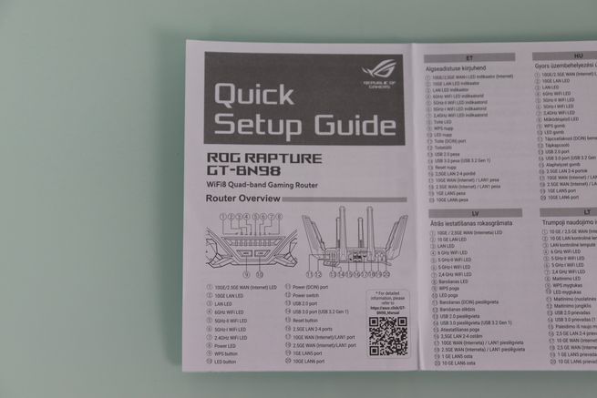 Guía de configuración rápida abierta del router gaming ASUS ROG Rapture GT-BN98 con diagramas del dispositivo.