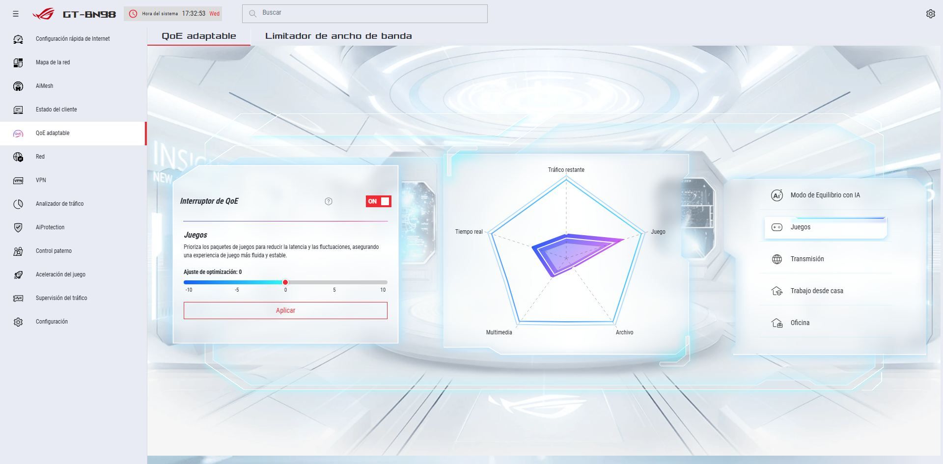 Panel de control del firmware ASUS GT-BN98 con ajustes de QoS adaptable y gráfico de rendimiento de red.