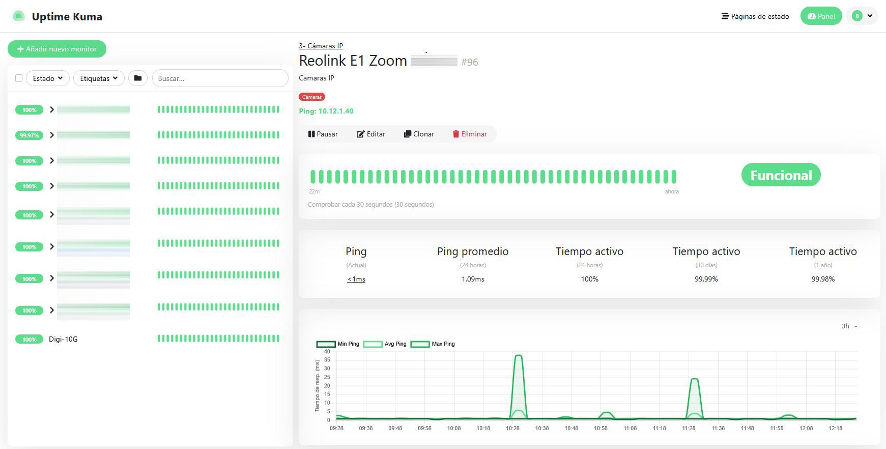 Panel de control de Uptime Kuma monitorizando el estado y tiempo de respuesta de una cámara IP Reolink E1 Zoom.