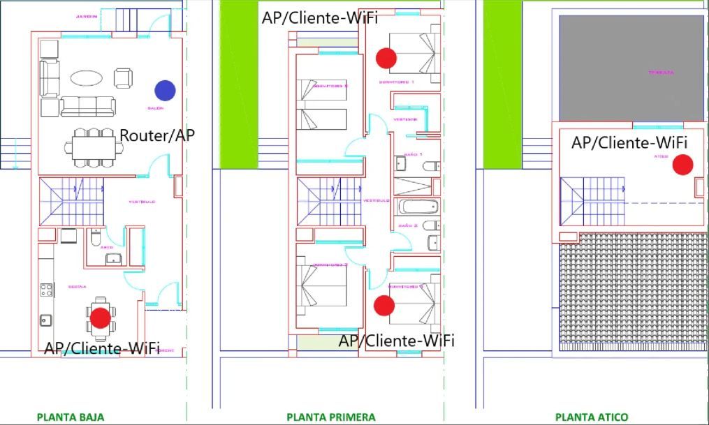Plano de tres plantas de un chalet con la ubicación de puntos de acceso y clientes wifi en cada estancia.