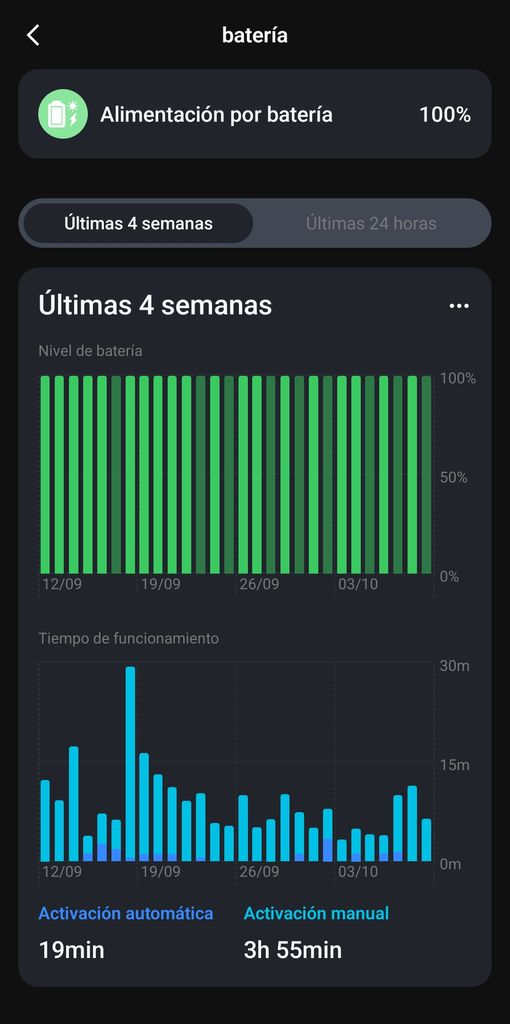 Interfaz de la aplicación Reolink mostrando las estadísticas de batería y tiempo de funcionamiento de la cámara Argus 4 Pro.