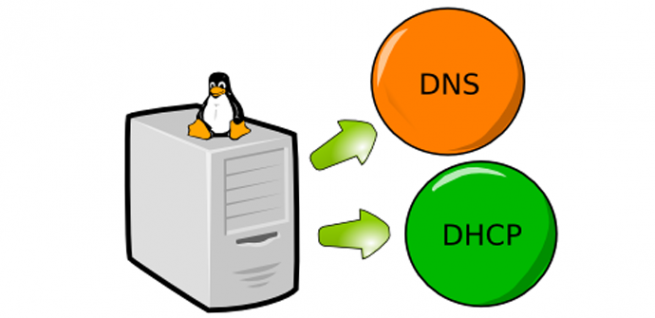 Servidor-DNS
