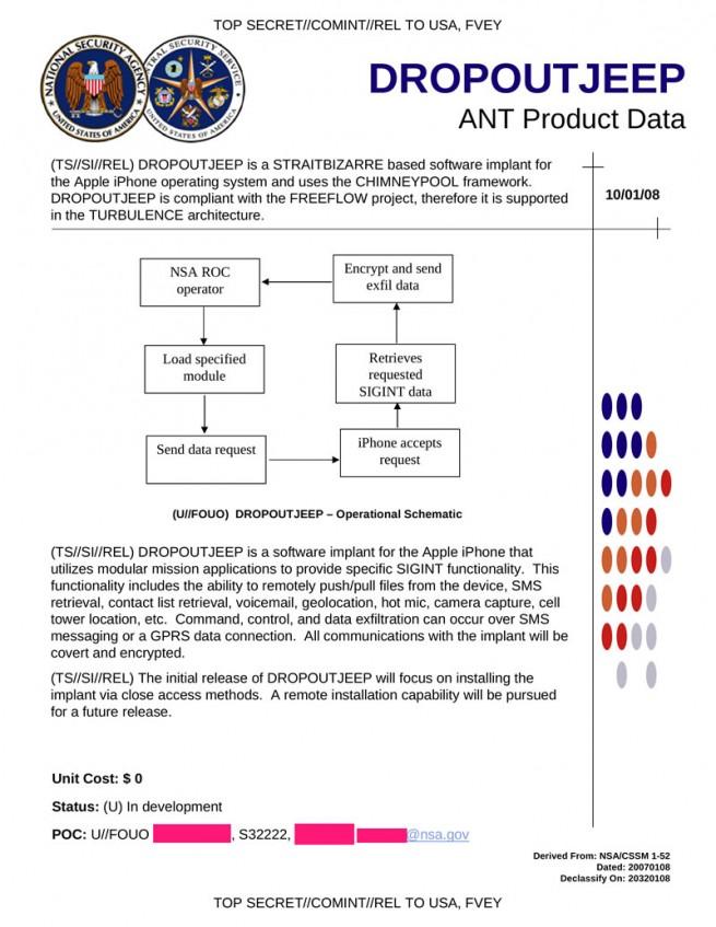 nsa-ant-dropoutjeep