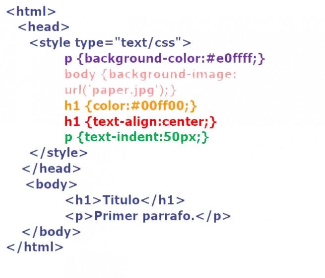 html_css_formato_text