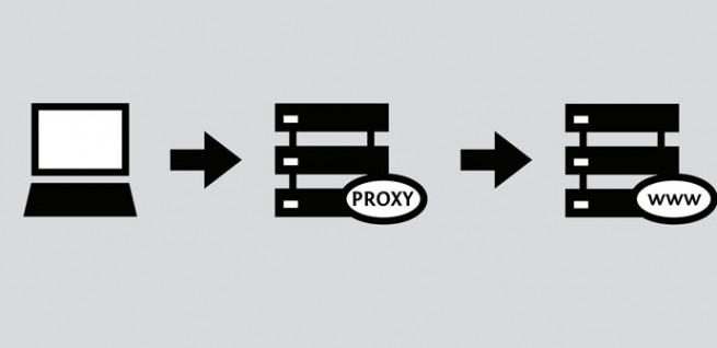 proxy_burp_suite