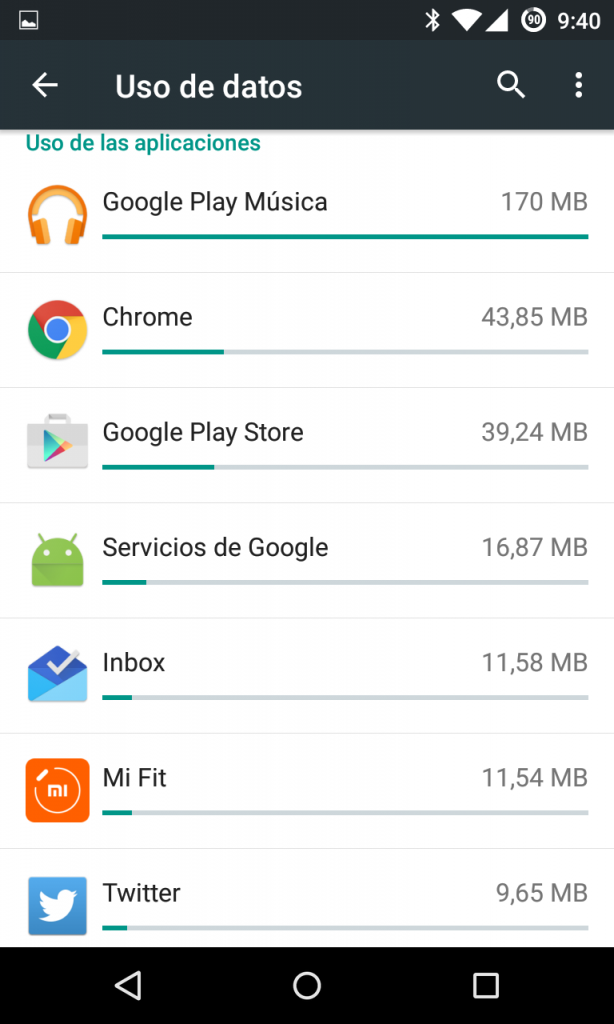 Limitar datos Android 5 foto 4