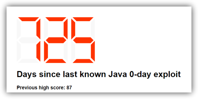 Java 0-day contador vulnerabilidad