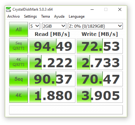 synology ds416 RAID0 con cifrado 2000 MB