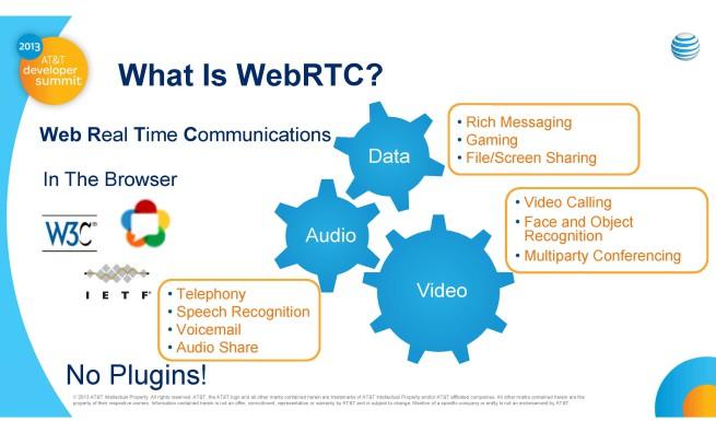 Protocolo WebRTC