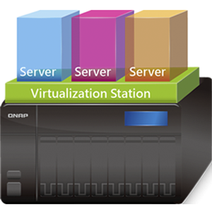 Virtualization Nas Virtualization Station Installieren – QIGWU