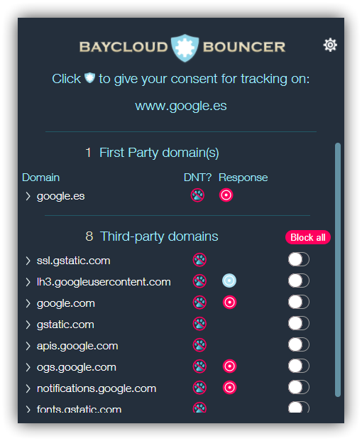 Baycloud Bouncer - Rastreo Google