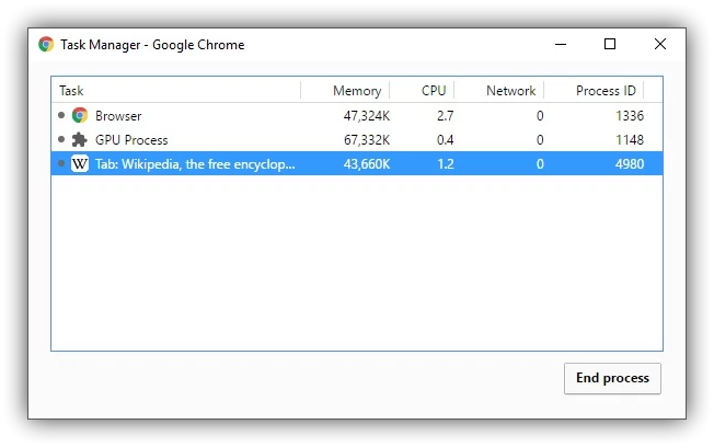 Native Lazy Tabs en Google Chrome